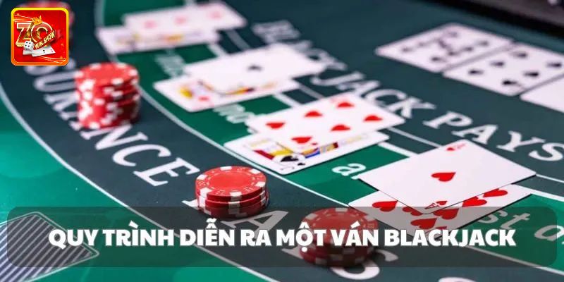 Blackjack Đổi Thưởng - Tựa Game Bài Hàng Đầu Tại Zowin Quy luật đánh Blackjack đổi thưởng chi tiết
